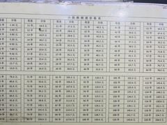 -郭记小街麻辣烫(南小街总店)