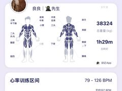 -Hi GYM嗨健身(泥城店)