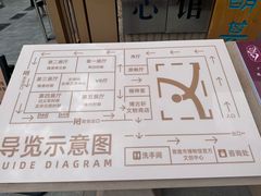 -敦煌市博物馆