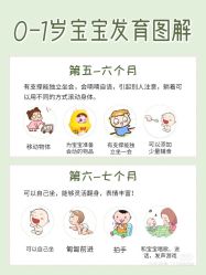 -琅悦月子会所(香格里拉旗舰店)