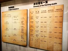 -土山湾博物馆