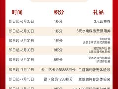 -上海第一八佰伴