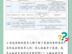 -企巴兔·注册公司代理记账