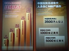 -中国人民抗日战争纪念馆