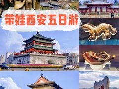 -西安城墙·碑林历史文化景区
