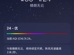 -万达影城(CBD万达广场IMAX店)