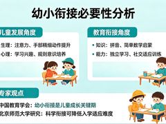 -第壹宝贝儿童教育中心(朝阳校区)