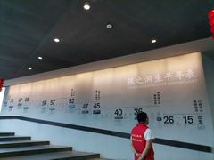 -张之洞与武汉博物馆