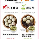 减脂期🔥早餐怎么吃没有负罪感还掉秤⁉️