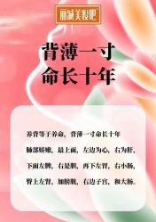 -丽减美瘦吧·减肥瘦身