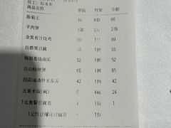 -五稻厨房粤西菜(新闻店)