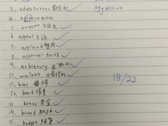 -新航道雅思托福·留学·考研培训(人民广场校区)