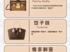 -海星奢选二手奢侈品手表包包鉴定回收寄卖(墨玉南路店)