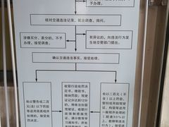 -北京市公安局交通管理局朝阳交通管理支队