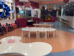 -蓝旗儿童游泳俱乐部(北国中心)