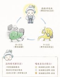 点击看大图 -芳朵美容养生SPA