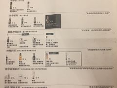 -文艺复兴百货(米兰大教堂广场店)