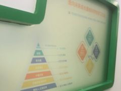 -童程童美信奥赛科技特长·乐高编程科创机器人(万达银盆岭校区)