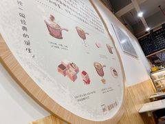 -糖潮糖水铺(省府店)