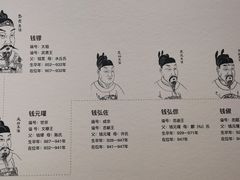 -钱王祠