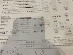 -美格菲健身中心(新都会店)