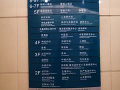 -西京医院