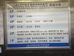-上海大学附属上海和平眼科医院