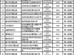 -中国建设银行(北京兴融支行)