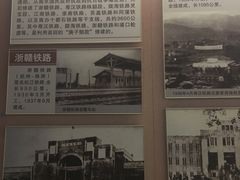 -中国铁道博物馆(正阳门馆)