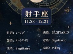 -槿言教育·雅思托福·国际教育·小语种培训留学中心(观音桥店)