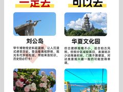 -威高广场