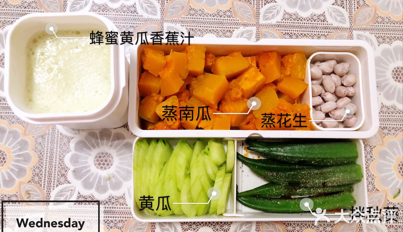 水果等 虽然前一晚会想好第二天的食谱