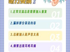 -名流健康高端体检中心·名宾门诊·健康管理