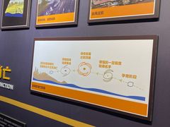 -浙江省科技馆
