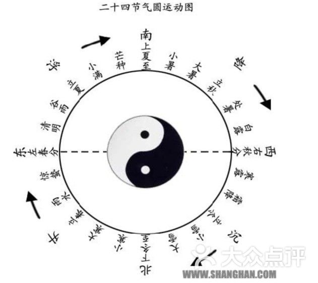 小宇宙_8149上传的图片