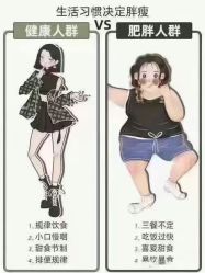 -Lily纤美·科技减脂中心