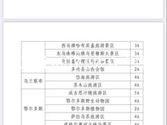 -大青山野生动物园