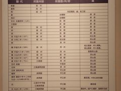 -嘉定博物馆