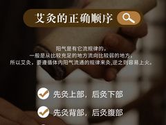 -康之道盲人按摩(二七路No.5店)