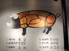 -肉甲韩国木炭烤肉(新壹街1店)
