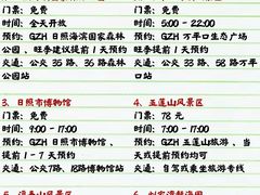 -日照海滨国家森林公园
