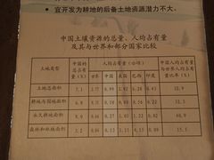 -中国农业博物馆
