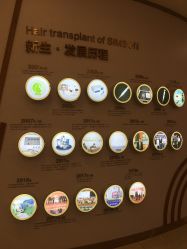 点击看大图 -新生植发·植养护一体