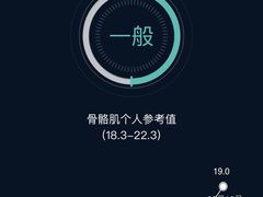-Bona Fit 伯纳健身超级工作室(车公庄店)