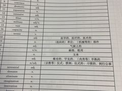 -新航道雅思托福·留学·考研培训(人民广场校区)