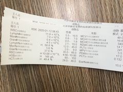 -天津前进宠物医院(前进道店)