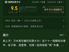 -万达影城(云龙万达广场激光IMAX店)