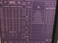 -味多美(比如世界店)