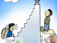 -东方私塾一对一辅导
