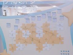 -上海市静安区图书馆(新闸路馆)